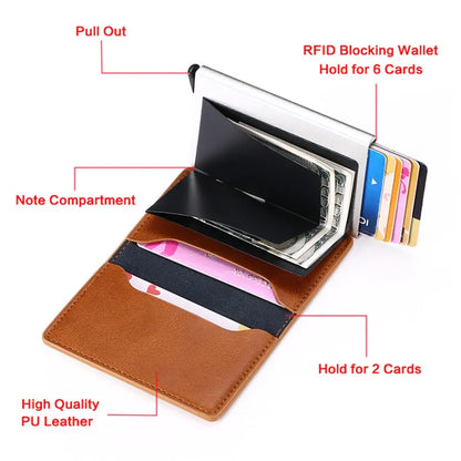 Internal compartments of Men Smart Wallet